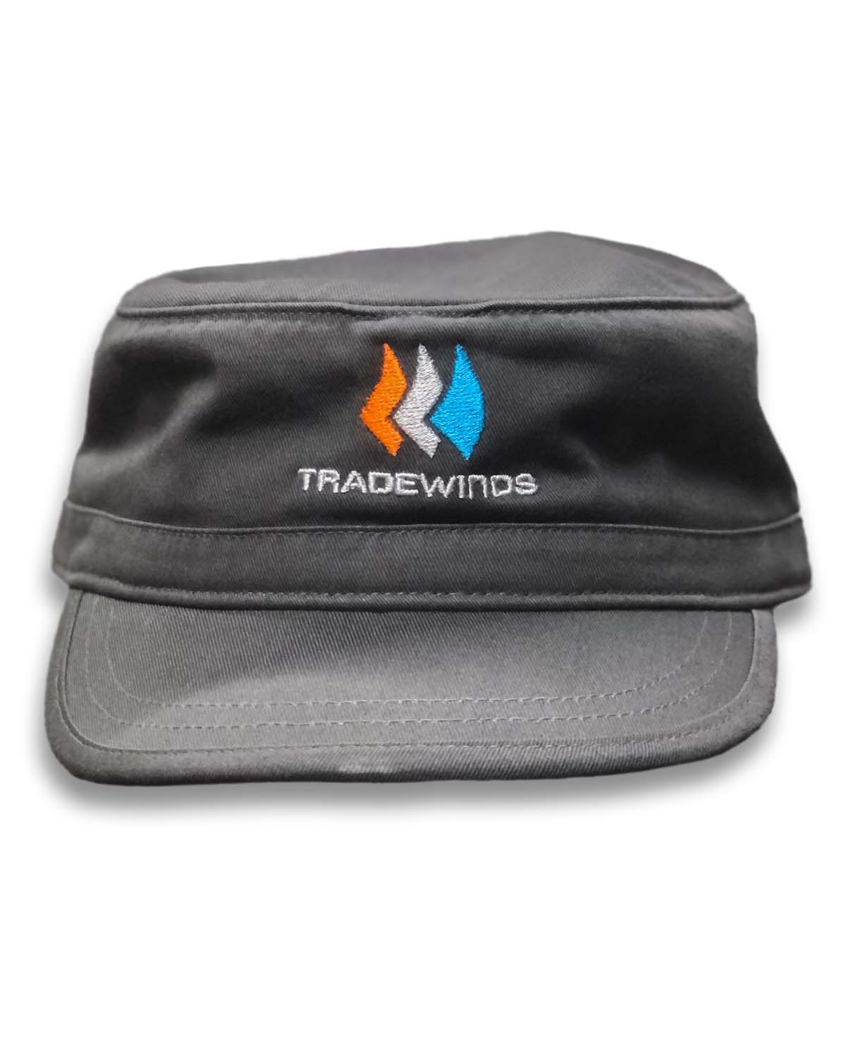 Corp Cap