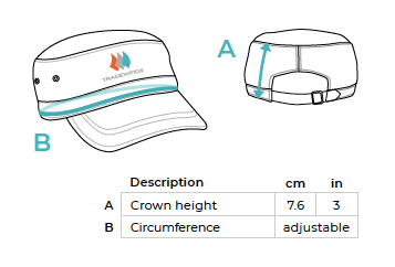Corp Cap